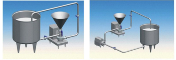 Triblenders Acero Inoxidable en Ciudad Obregon Sonora  